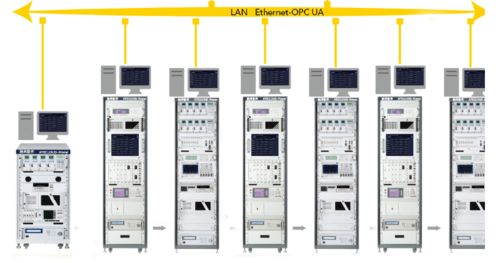 电源ate测试系统 电源模块自动化测试软件atecloud power