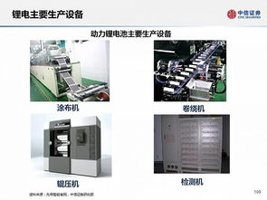 30页宁德时代 catl 供应链深度解析