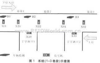 利用mes系统打造流畅的ems企业内部供应链