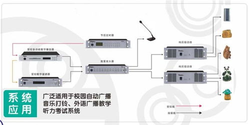 校园寻呼广播系统择优推荐 多图